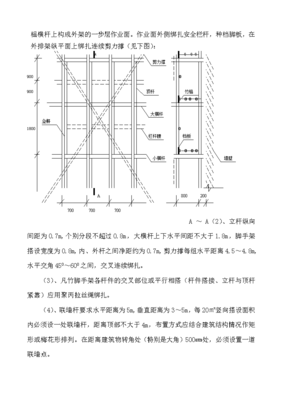 竹腳手架在建筑安裝工程及室內(nèi)外裝飾中的排架專項施工方案